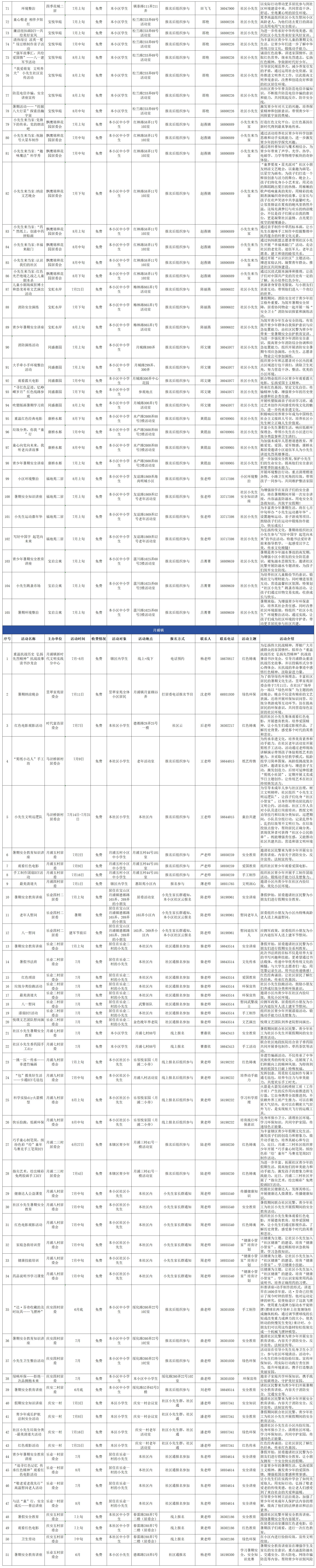 街镇2.jpg