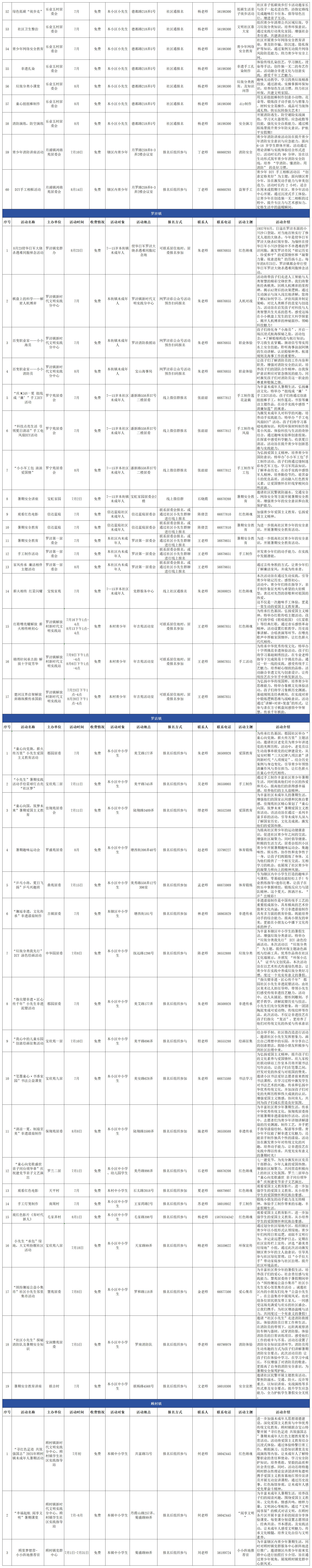 街镇3.jpg
