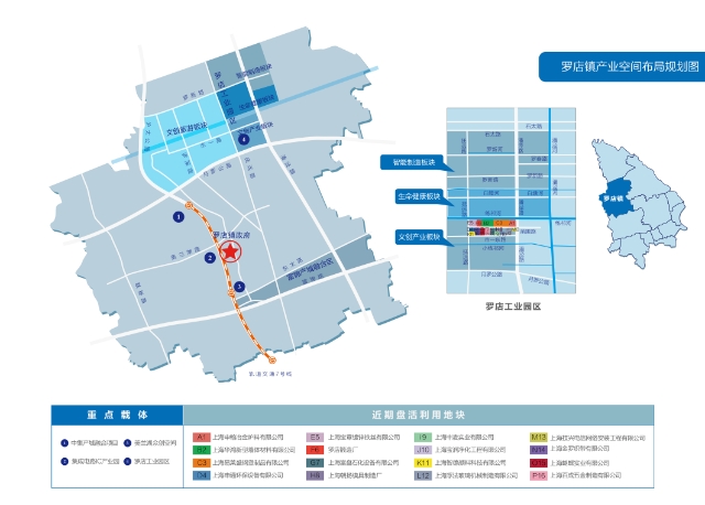 空间布局规划_Ⅱ镇(园区)产业空间布局规划 _上海市宝山区人民政府