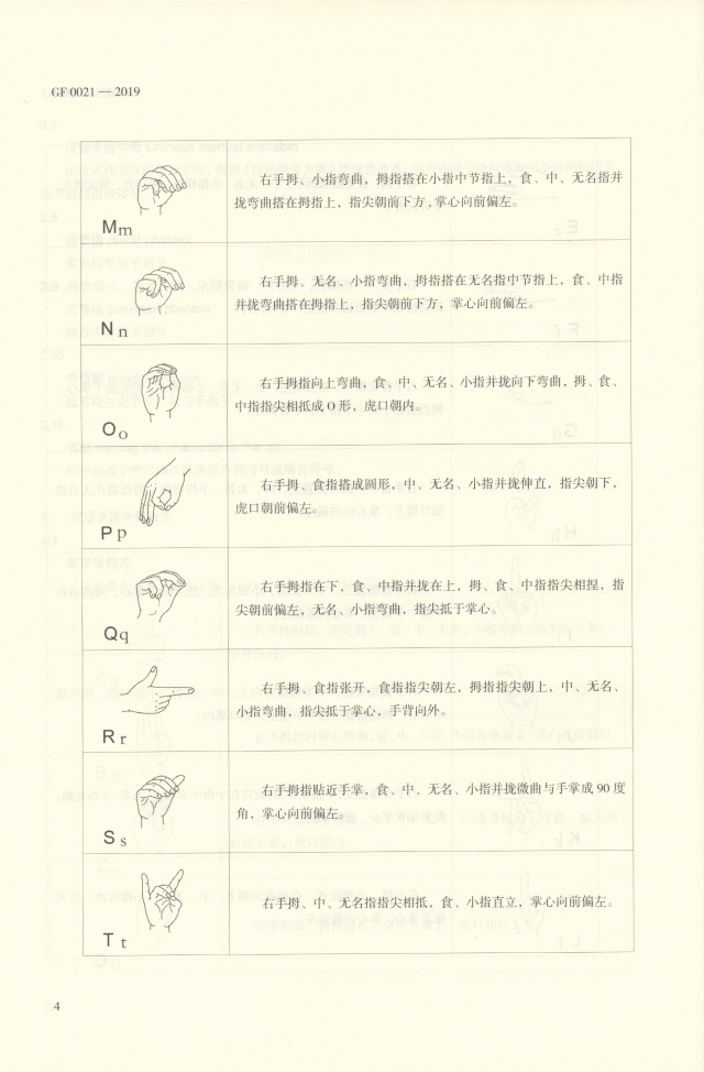 010913292310_0汉语手指字母方案_7.jpg