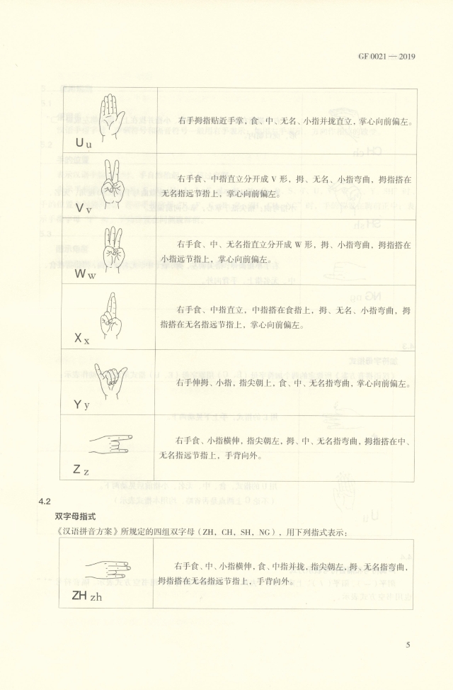 010913292310_0汉语手指字母方案_8.jpg