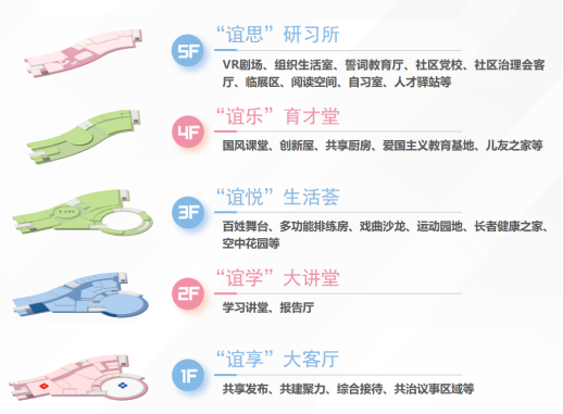 图6.png