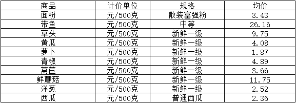 微信图片_20231023095455.png